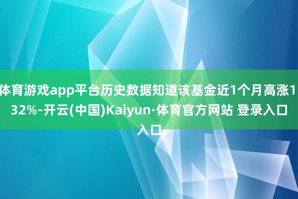 體育游戲app平臺歷史數據知道該基金近1個月高漲1.32%-開云(中國)Kaiyun·體育官方網站 登錄入口