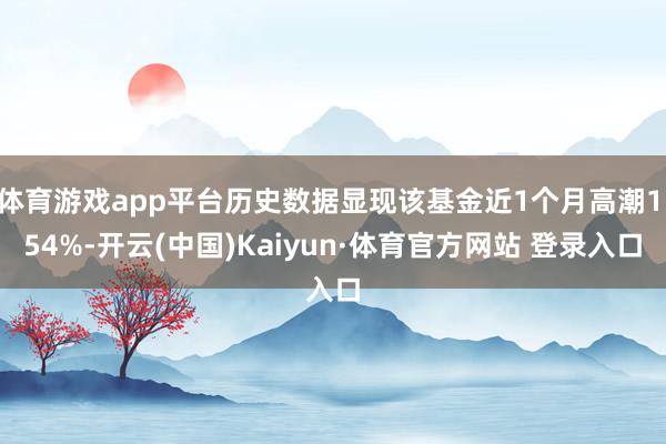 體育游戲app平臺(tái)歷史數(shù)據(jù)顯現(xiàn)該基金近1個(gè)月高潮1.54%-開(kāi)云(中國(guó))Kaiyun·體育官方網(wǎng)站 登錄入口